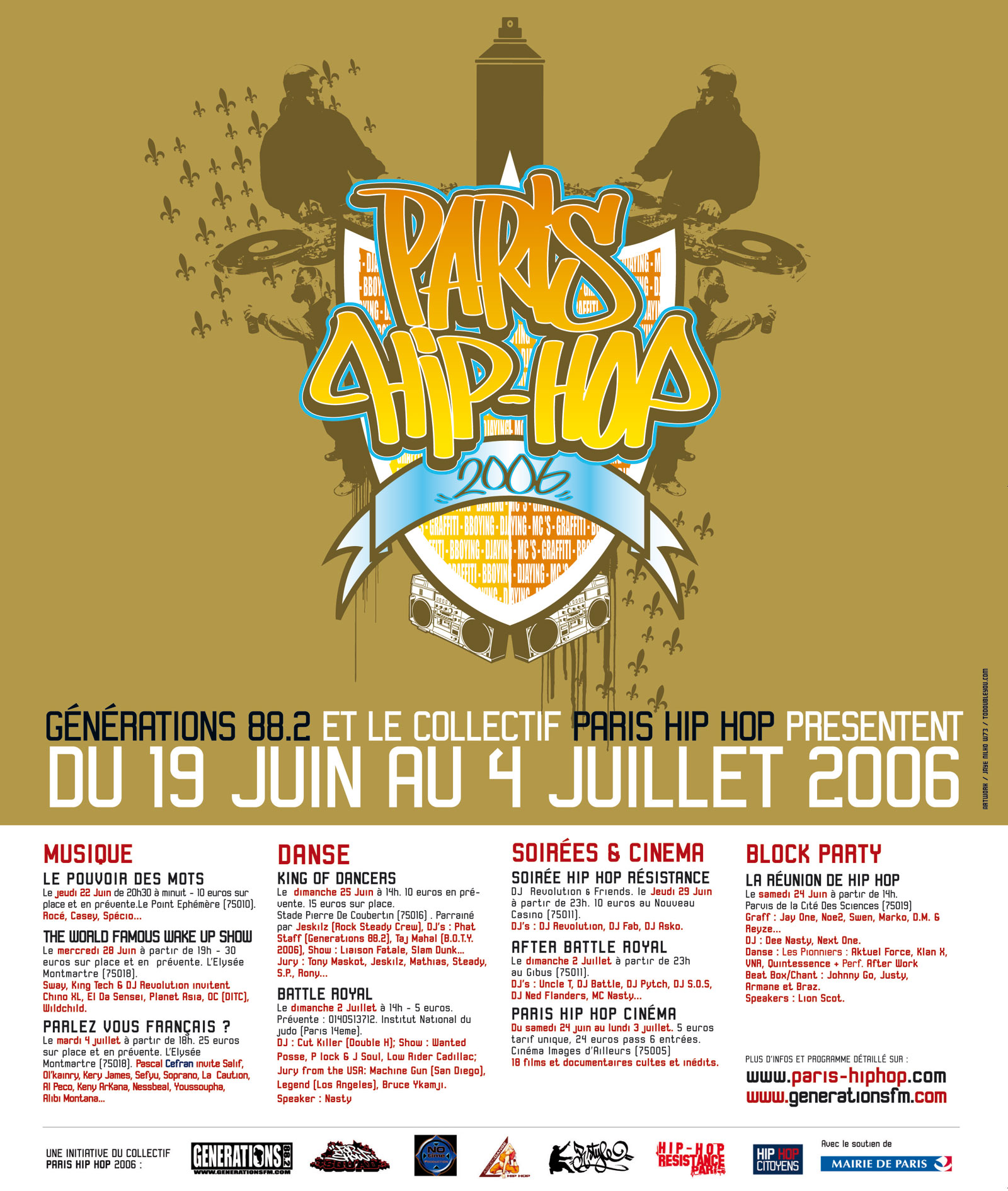 PHH2006